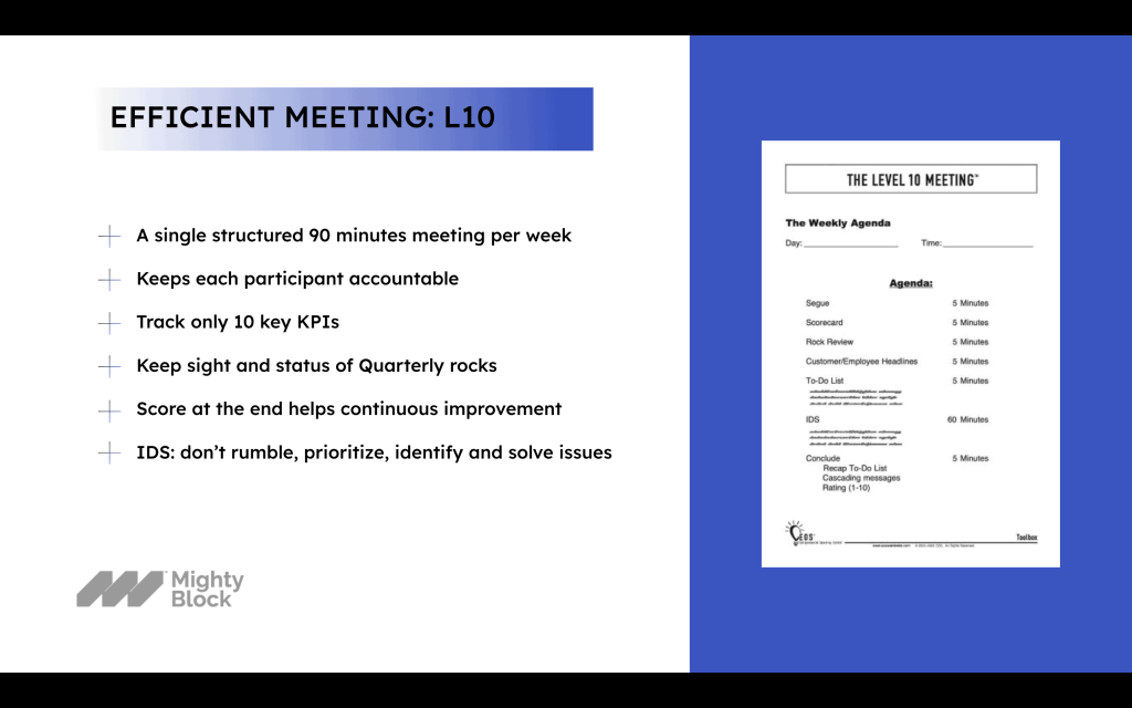 L10: The most efficient meeting